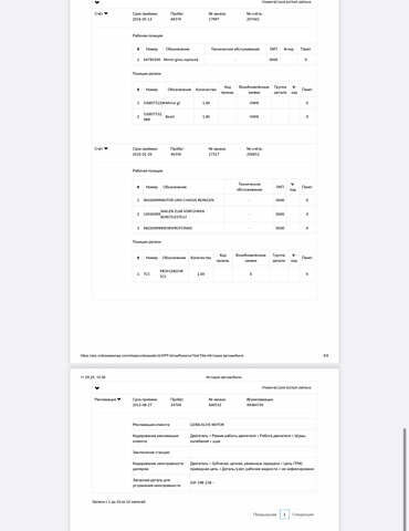 Шкода Фабия 2010 в Луцке на Automoto.ua Черный Шкода Фабия, объемом двигателя 1.2 л и пробегом 141 тыс. км за 6850 $, фото 184 на Automoto.ua