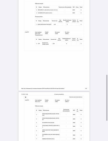 Шкода Фабия 2010 в Луцке на Automoto.ua Черный Шкода Фабия, объемом двигателя 1.2 л и пробегом 141 тыс. км за 6850 $, фото 183 на Automoto.ua