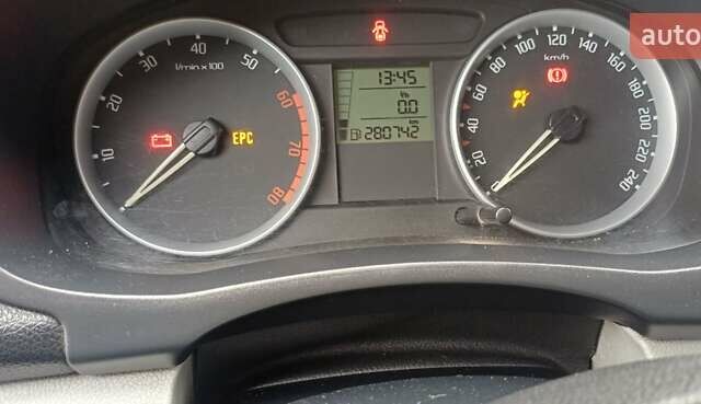 Красный Шкода Фабия, объемом двигателя 1.39 л и пробегом 280 тыс. км за 3900 $, фото 18 на Automoto.ua