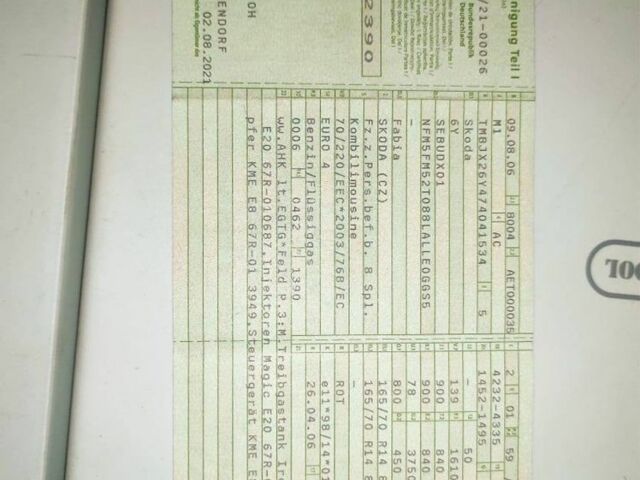 Червоний Шкода Фабія, об'ємом двигуна 1.4 л та пробігом 201 тис. км за 4140 $, фото 14 на Automoto.ua