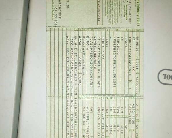 Красный Шкода Фабия, объемом двигателя 1.39 л и пробегом 201 тыс. км за 4199 $, фото 29 на Automoto.ua