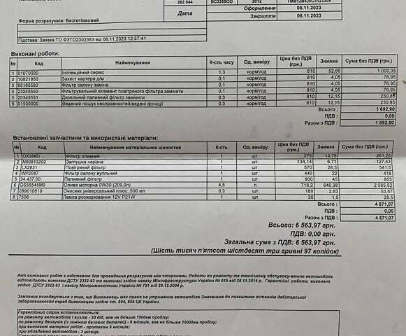 Шкода Фабія, об'ємом двигуна 1.6 л та пробігом 264 тис. км за 5999 $, фото 10 на Automoto.ua