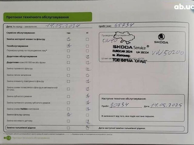 Шкода Фабия, объемом двигателя 1 л и пробегом 80 тыс. км за 9290 $, фото 8 на Automoto.ua
