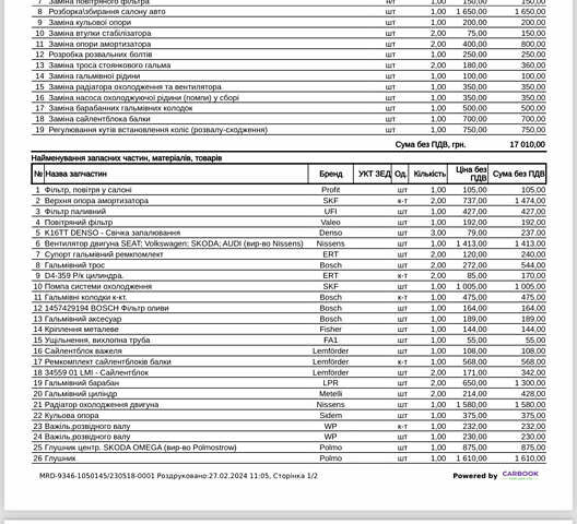 Сірий Шкода Фабія, об'ємом двигуна 1.2 л та пробігом 332 тис. км за 3200 $, фото 18 на Automoto.ua