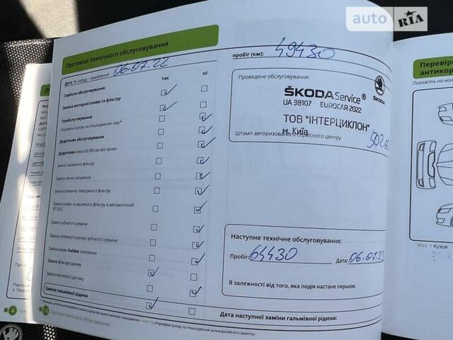 Сірий Шкода Фабія, об'ємом двигуна 1 л та пробігом 90 тис. км за 9464 $, фото 20 на Automoto.ua