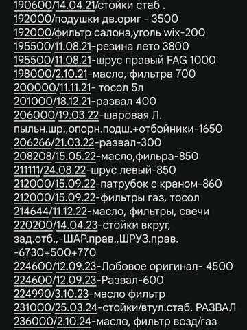 Серый Шкода Фабия, объемом двигателя 1.2 л и пробегом 242 тыс. км за 3500 $, фото 8 на Automoto.ua