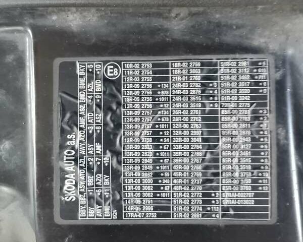 Серый Шкода Фабия, объемом двигателя 1.39 л и пробегом 241 тыс. км за 5000 $, фото 9 на Automoto.ua