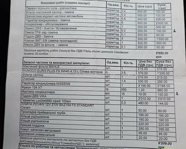 Серый Шкода Фабия, объемом двигателя 1.4 л и пробегом 280 тыс. км за 4300 $, фото 13 на Automoto.ua