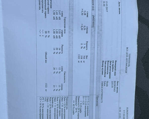 Сірий Шкода Фабія, об'ємом двигуна 1.4 л та пробігом 263 тис. км за 4750 $, фото 35 на Automoto.ua