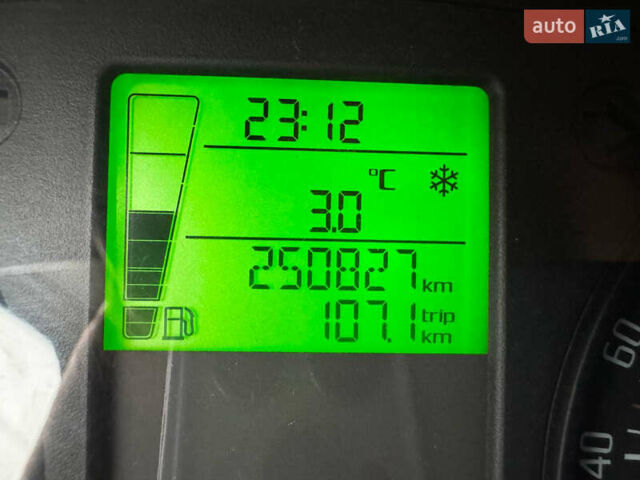 Серый Шкода Фабия, объемом двигателя 1.6 л и пробегом 250 тыс. км за 5999 $, фото 12 на Automoto.ua