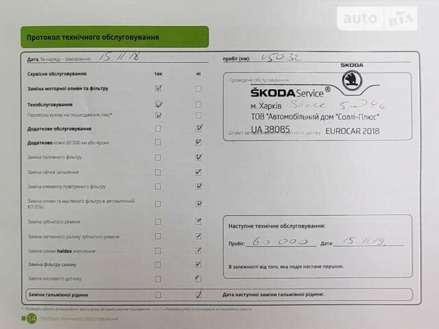 Сірий Шкода Фабія, об'ємом двигуна 1 л та пробігом 152 тис. км за 10500 $, фото 21 на Automoto.ua