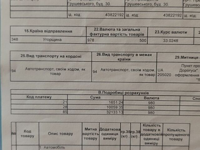 Синий Шкода Фабия, объемом двигателя 1.4 л и пробегом 212 тыс. км за 3000 $, фото 4 на Automoto.ua
