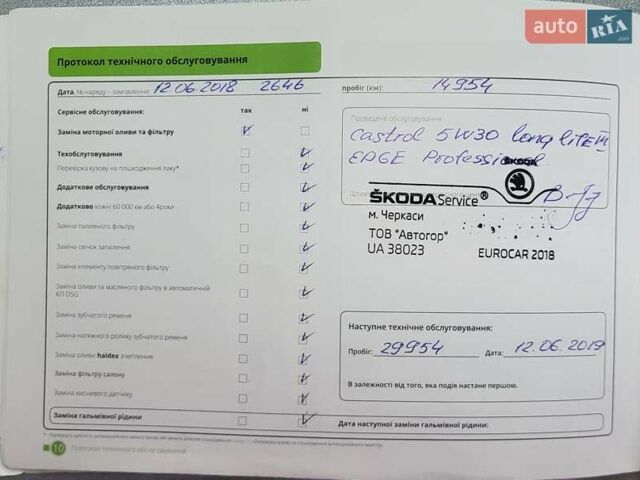 Синий Шкода Фабия, объемом двигателя 1 л и пробегом 191 тыс. км за 6990 $, фото 4 на Automoto.ua