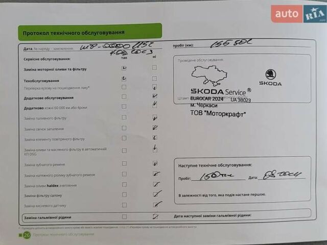 Синий Шкода Фабия, объемом двигателя 1 л и пробегом 191 тыс. км за 6990 $, фото 12 на Automoto.ua