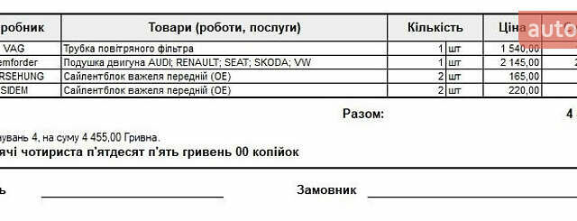 Синий Шкода Фабия, объемом двигателя 1.2 л и пробегом 198 тыс. км за 4100 $, фото 15 на Automoto.ua