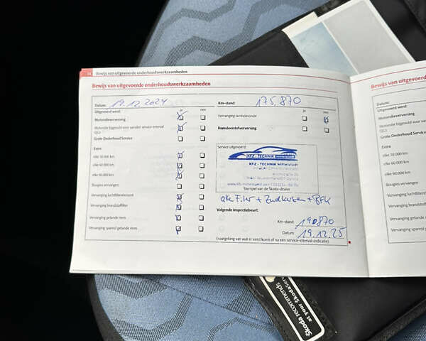 Синій Шкода Фабія, об'ємом двигуна 1.6 л та пробігом 178 тис. км за 6800 $, фото 42 на Automoto.ua