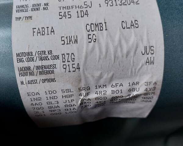 Синий Шкода Фабия, объемом двигателя 1.2 л и пробегом 161 тыс. км за 4750 $, фото 75 на Automoto.ua