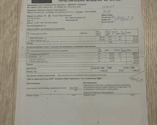 Зелений Шкода Фабія, об'ємом двигуна 1.4 л та пробігом 186 тис. км за 5500 $, фото 46 на Automoto.ua