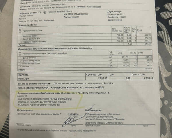 Зелений Шкода Фабія, об'ємом двигуна 1.4 л та пробігом 186 тис. км за 5500 $, фото 52 на Automoto.ua