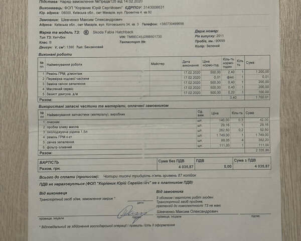 Зелений Шкода Фабія, об'ємом двигуна 1.4 л та пробігом 186 тис. км за 5500 $, фото 43 на Automoto.ua