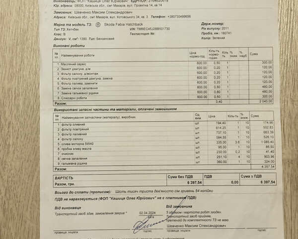 Зелений Шкода Фабія, об'ємом двигуна 1.4 л та пробігом 186 тис. км за 5500 $, фото 39 на Automoto.ua
