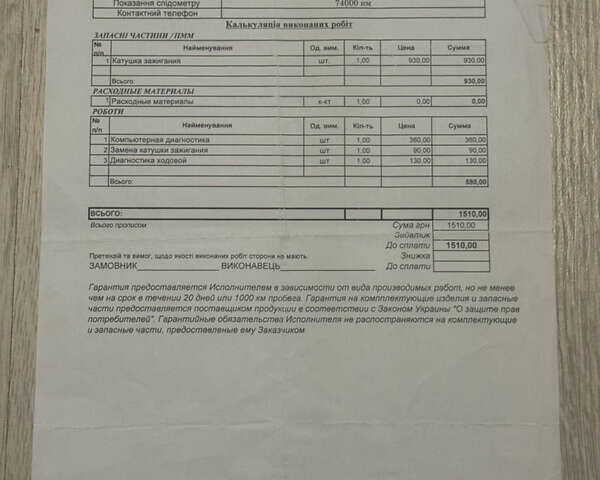 Зелений Шкода Фабія, об'ємом двигуна 1.4 л та пробігом 186 тис. км за 5500 $, фото 44 на Automoto.ua