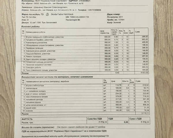 Зелений Шкода Фабія, об'ємом двигуна 1.4 л та пробігом 186 тис. км за 5500 $, фото 41 на Automoto.ua