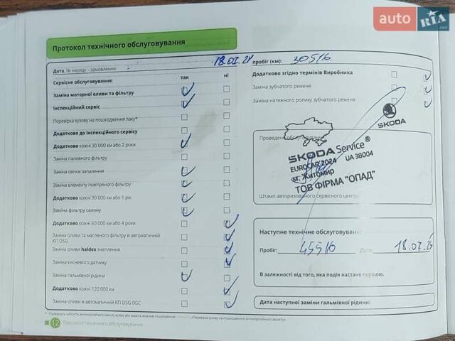 Синий Шкода KAMIQ, объемом двигателя 1.6 л и пробегом 62 тыс. км за 19000 $, фото 11 на Automoto.ua
