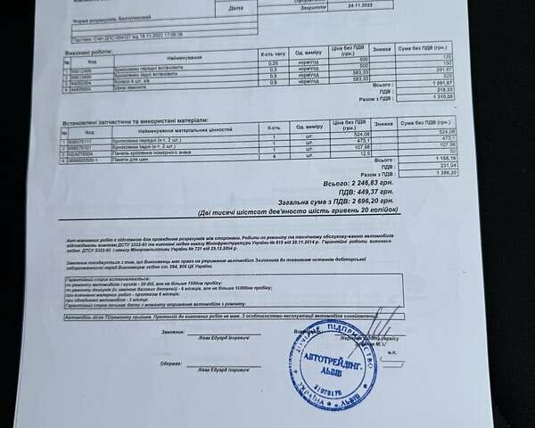 Синий Шкода KAMIQ, объемом двигателя 1.6 л и пробегом 25 тыс. км за 21500 $, фото 73 на Automoto.ua