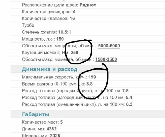Белый Шкода Karoq, объемом двигателя 1.4 л и пробегом 39 тыс. км за 24900 $, фото 8 на Automoto.ua