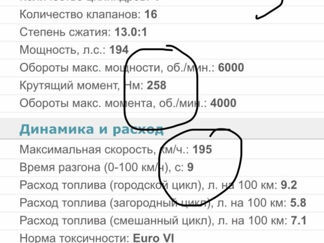 Белый Шкода Karoq, объемом двигателя 1.4 л и пробегом 39 тыс. км за 24900 $, фото 11 на Automoto.ua