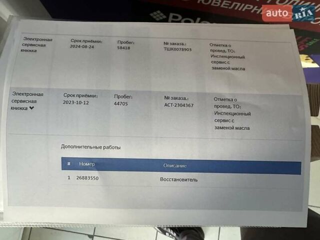 Шкода Karoq 2021 в Киеве на Automoto.ua Белый Шкода Karoq, объемом двигателя 1.97 л и пробегом 78 тыс. км за 22000 $, фото 31 на Automoto.ua