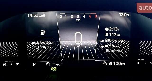 Білий Шкода Karoq, об'ємом двигуна 1.4 л та пробігом 23 тис. км за 27800 $, фото 79 на Automoto.ua