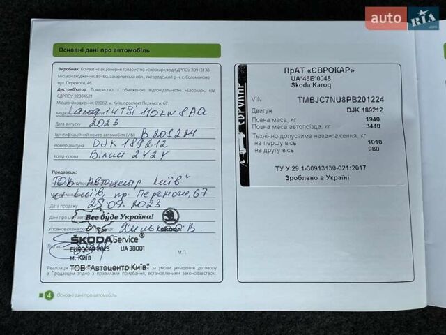 Білий Шкода Karoq, об'ємом двигуна 1.4 л та пробігом 23 тис. км за 27800 $, фото 86 на Automoto.ua