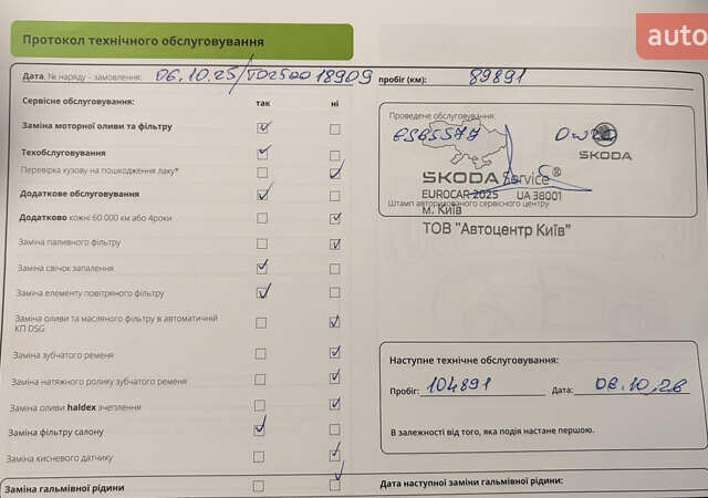 Черный Шкода Karoq, объемом двигателя 1.4 л и пробегом 94 тыс. км за 20800 $, фото 7 на Automoto.ua