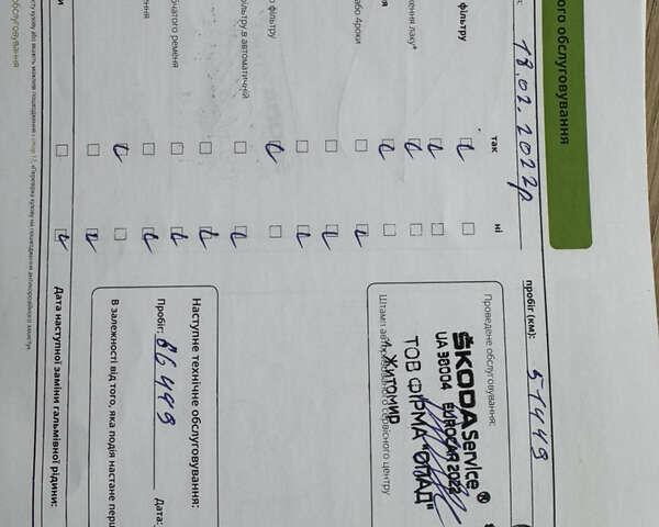 Серый Шкода Karoq, объемом двигателя 1.5 л и пробегом 111 тыс. км за 20500 $, фото 15 на Automoto.ua