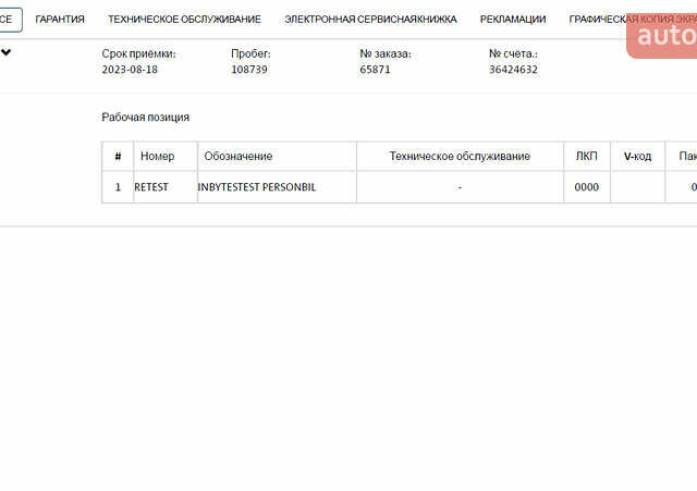 Сірий Шкода Karoq, об'ємом двигуна 0 л та пробігом 148 тис. км за 29990 $, фото 44 на Automoto.ua