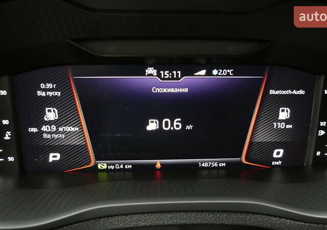 Сірий Шкода Karoq, об'ємом двигуна 0 л та пробігом 148 тис. км за 29990 $, фото 43 на Automoto.ua