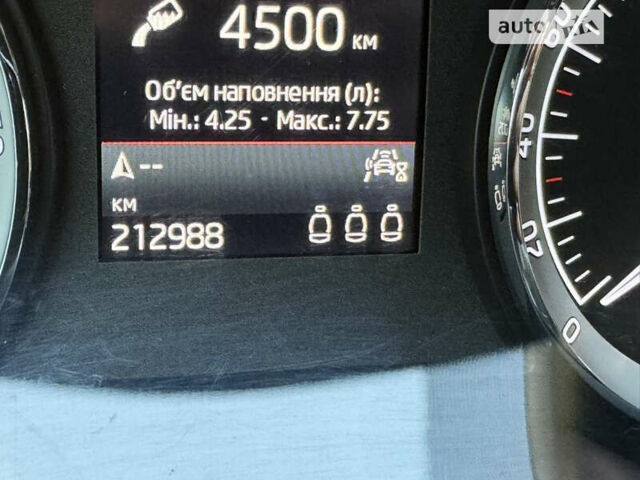 Сірий Шкода Karoq, об'ємом двигуна 1.6 л та пробігом 213 тис. км за 24499 $, фото 62 на Automoto.ua