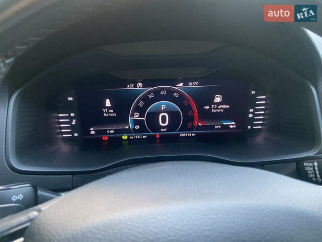 Сірий Шкода Karoq, об'ємом двигуна 1.6 л та пробігом 205 тис. км за 23000 $, фото 53 на Automoto.ua
