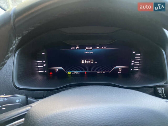 Сірий Шкода Karoq, об'ємом двигуна 1.6 л та пробігом 205 тис. км за 23000 $, фото 51 на Automoto.ua