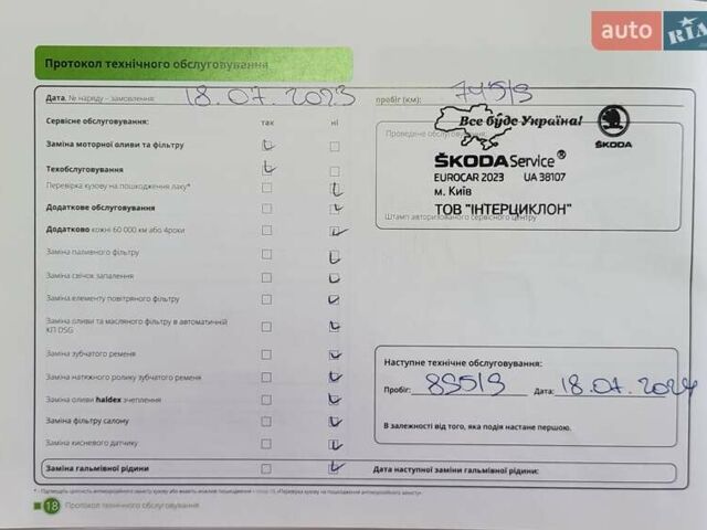 Синій Шкода Karoq, об'ємом двигуна 1.4 л та пробігом 111 тис. км за 22500 $, фото 11 на Automoto.ua