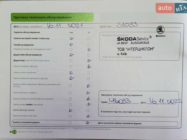 Синій Шкода Karoq, об'ємом двигуна 1.4 л та пробігом 111 тис. км за 22500 $, фото 8 на Automoto.ua