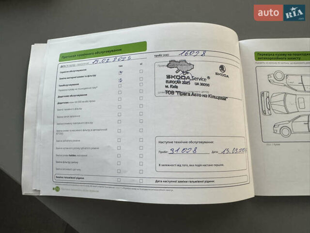 Синий Шкода Karoq, объемом двигателя 1.4 л и пробегом 19 тыс. км за 24950 $, фото 51 на Automoto.ua