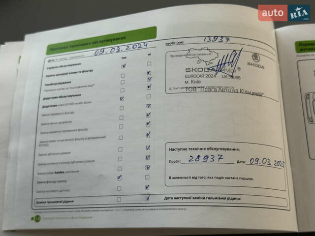 Синий Шкода Karoq, объемом двигателя 1.4 л и пробегом 19 тыс. км за 24950 $, фото 50 на Automoto.ua