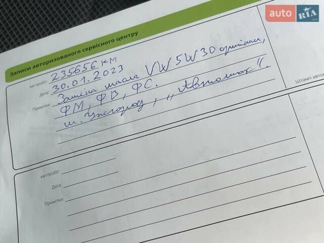 Белый Шкода Kodiaq, объемом двигателя 1.98 л и пробегом 250 тыс. км за 19500 $, фото 38 на Automoto.ua