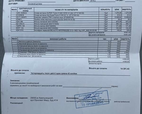 Білий Шкода Kodiaq, об'ємом двигуна 1.97 л та пробігом 180 тис. км за 26900 $, фото 61 на Automoto.ua