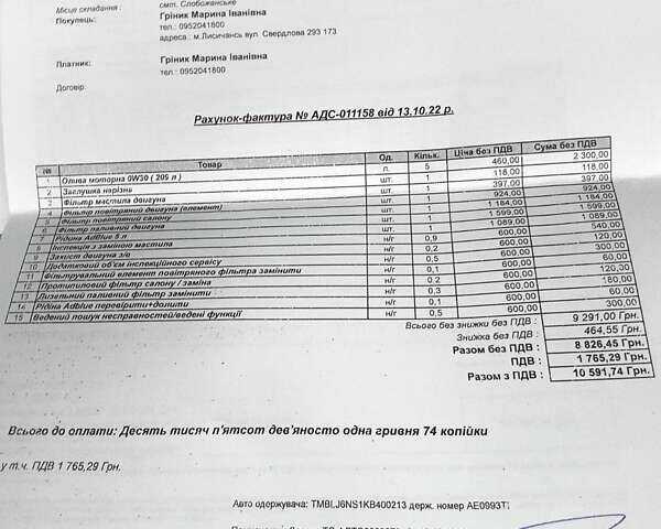 Белый Шкода Kodiaq, объемом двигателя 1.97 л и пробегом 80 тыс. км за 29000 $, фото 26 на Automoto.ua