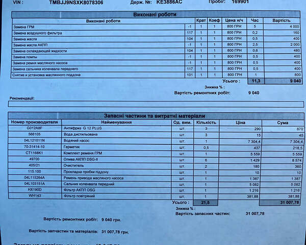 Білий Шкода Kodiaq, об'ємом двигуна 1.97 л та пробігом 182 тис. км за 33500 $, фото 21 на Automoto.ua