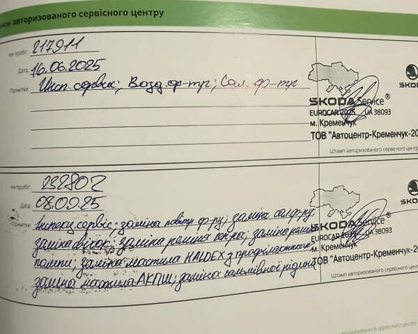 Білий Шкода Kodiaq, об'ємом двигуна 1.98 л та пробігом 239 тис. км за 22500 $, фото 27 на Automoto.ua